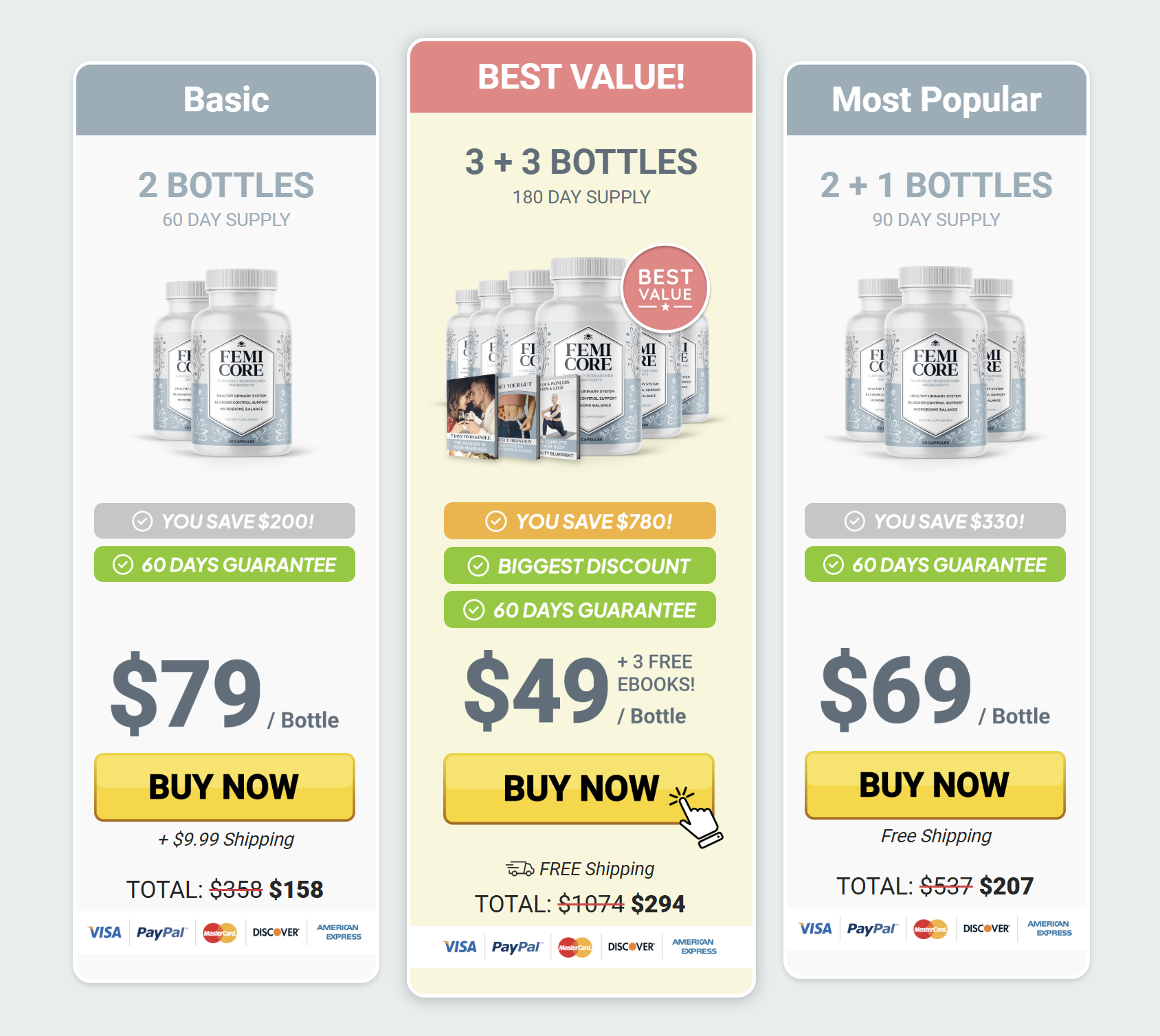 femicore price